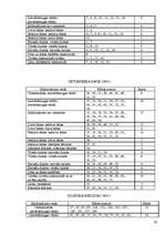 Referāts 'Salīdzinājumi Kārļa Skalbes dzejā', 28.