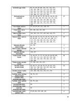 Referāts 'Salīdzinājumi Kārļa Skalbes dzejā', 29.