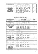 Referāts 'Salīdzinājumi Kārļa Skalbes dzejā', 30.