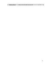 Referāts 'Salīdzinājumi Kārļa Skalbes dzejā', 31.