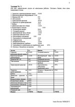 Paraugs 'Баланс', 3.