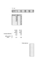 Referāts 'Īsmuža nezāļu apkarošanas iespējas galda biešu sējumā', 3.