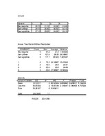 Referāts 'Īsmuža nezāļu apkarošanas iespējas galda biešu sējumā', 9.