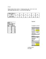 Referāts 'Īsmuža nezāļu apkarošanas iespējas galda biešu sējumā', 11.