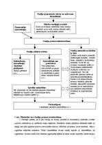 Referāts 'Tehniskie mācīblīdzekļi', 7.