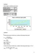 Referāts 'Inovāciju ekonomika', 15.