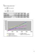 Referāts 'Inovāciju ekonomika', 16.