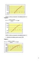 Referāts 'Inovāciju ekonomika', 18.