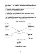 Referāts 'Rotaļas ar pasivitātes pārvarēšanas elementiem', 10.