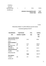 Referāts 'Krūmmellenes', 17.