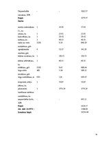 Referāts 'Krūmmellenes', 18.