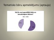 Referāts 'Rīgas tematisko bāru piedāvājums un pieprasījums jauniešu vidū', 48.