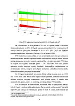 Diplomdarbs 'Nodokļu politiku ietekmējošie faktori Latvijā', 34.