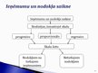 Diplomdarbs 'Nodokļu politiku ietekmējošie faktori Latvijā', 65.