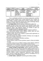 Referāts 'Virzīšanas pasākumu plānošana', 5.