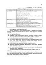 Referāts 'Virzīšanas pasākumu plānošana', 9.