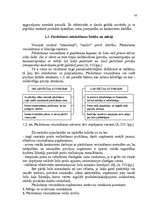 Referāts 'Virzīšanas pasākumu plānošana', 16.