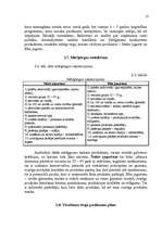 Referāts 'Virzīšanas pasākumu plānošana', 37.