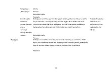 Prakses atskaite 'Integrēto nodarbību didaktiskais pamatojums', 23.