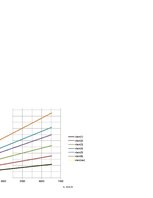 Konspekts 'Automobiļu teorija. Studiju darbs par "Subaru Impreza"', 5.