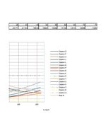 Konspekts 'Automobiļu teorija. Studiju darbs par "Subaru Impreza"', 10.