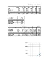 Konspekts 'Automobiļu teorija. Studiju darbs par "Subaru Impreza"', 55.