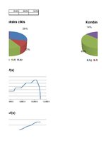 Konspekts 'Automobiļu teorija. Studiju darbs par "Subaru Impreza"', 106.