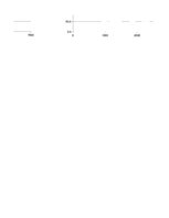 Konspekts 'Automobiļu teorija. Studiju darbs par "Subaru Impreza"', 108.