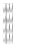 Konspekts 'Automobiļu teorija. Studiju darbs par "Subaru Impreza"', 110.