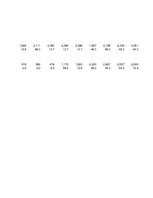 Konspekts 'Automobiļu teorija. Studiju darbs par "Subaru Impreza"', 131.