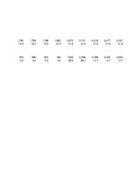 Konspekts 'Automobiļu teorija. Studiju darbs par "Subaru Impreza"', 167.