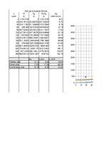 Konspekts 'Automobiļu teorija. Studiju darbs par "Subaru Impreza"', 229.