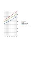 Konspekts 'Automobiļu teorija. Studiju darbs par "Subaru Impreza"', 231.