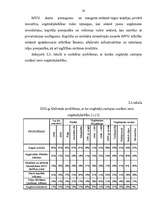 Diplomdarbs 'Mazo un vidējo uzņēmumu attīstības problēmas un risinājumi', 26.