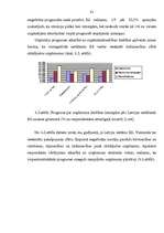 Diplomdarbs 'Mazo un vidējo uzņēmumu attīstības problēmas un risinājumi', 59.