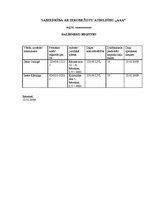 Referāts 'SIA pamatkapitāla palielināšana', 16.