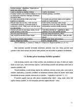 Referāts 'Bērnu - kreiļu integrēšanās mācībām sākumskolā', 11.