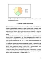 Referāts 'Bērnu - kreiļu integrēšanās mācībām sākumskolā', 24.