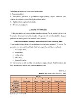 Referāts 'Bārmeņa profesija un profesijā iespējamie riski, to mazināšanas pasākumi', 6.