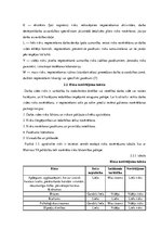 Referāts 'Bārmeņa profesija un profesijā iespējamie riski, to mazināšanas pasākumi', 7.