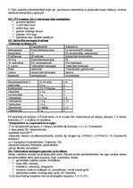 Konspekts 'Neiroloģija', 24.