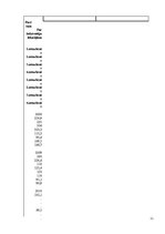 Konspekts 'Mājas darbi priekšmetā "Nekustamā īpašuma ekonomika"', 11.