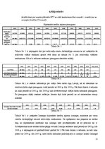 Konspekts 'Mājas darbi priekšmetā "Nekustamā īpašuma ekonomika"', 13.