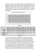 Konspekts 'Mājas darbi priekšmetā "Nekustamā īpašuma ekonomika"', 14.