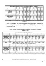 Konspekts 'Mājas darbi priekšmetā "Nekustamā īpašuma ekonomika"', 17.