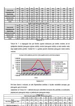 Konspekts 'Mājas darbi priekšmetā "Nekustamā īpašuma ekonomika"', 18.