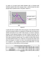 Konspekts 'Mājas darbi priekšmetā "Nekustamā īpašuma ekonomika"', 19.