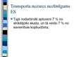 Prezentācija 'Eiropas Savienības transporta politika', 4.