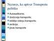 Prezentācija 'Eiropas Savienības transporta politika', 11.