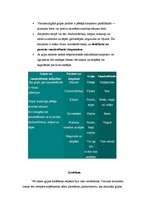 Referāts 'Gripa un putnu gripa', 4.